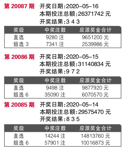 揭秘