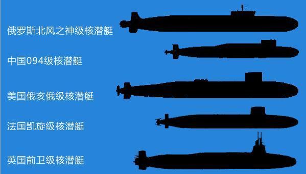 中國096型戰(zhàn)略核潛艇，服役時間的期待與解析，中國096型戰(zhàn)略核潛艇，服役時間的期待與技術(shù)解析