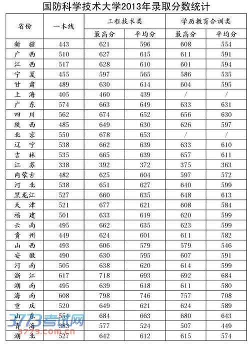 全球十大國防大學排名，深度解析與比較，全球十大國防大學排名深度對比及解析