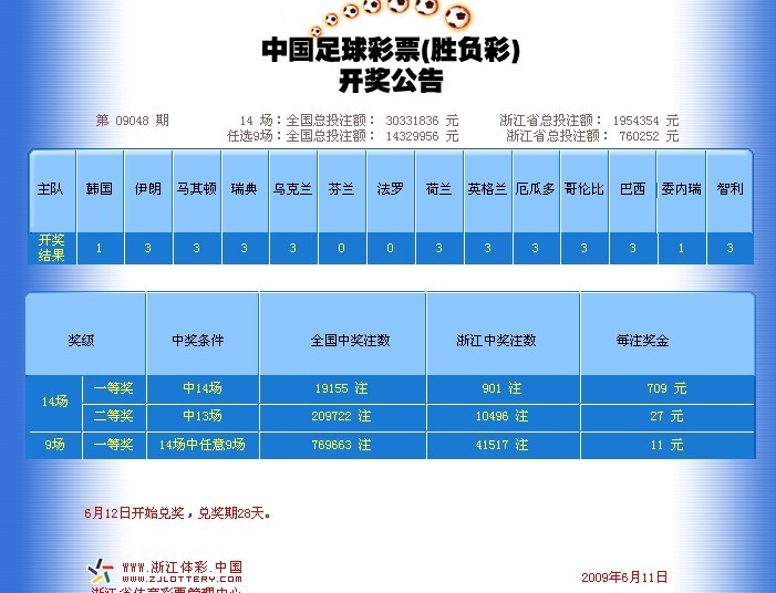 足彩開獎結(jié)果及獎金查詢——全方位指南，足彩開獎結(jié)果與獎金查詢，全方位指南