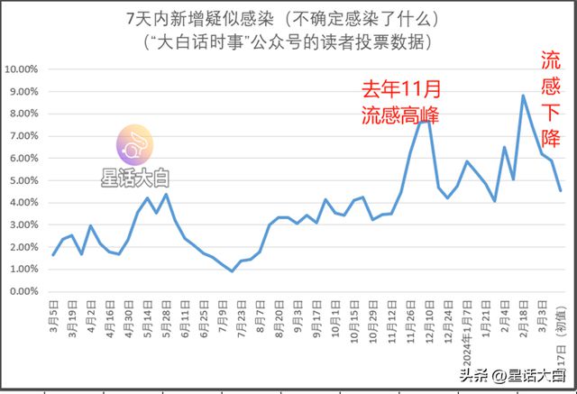 新澳門走勢圖最新，探索與解析，澳門最新走勢圖解析與探索