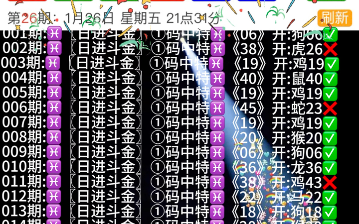 澳門天天開好彩生肖卡表，預(yù)測與策略展望至2025年，澳門天天開好彩生肖卡表展望，預(yù)測與策略至2025年揭秘