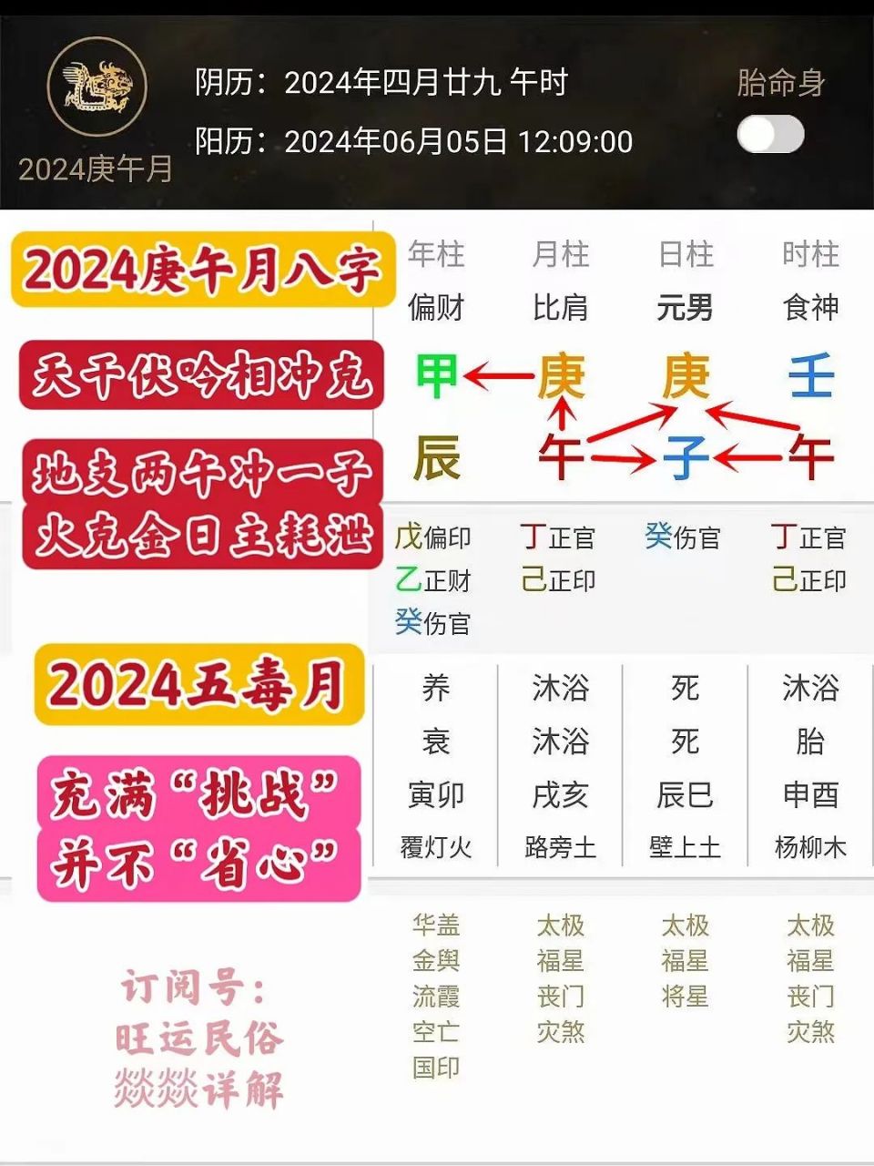 四字解平尾、王中王⑥肖與2024年金算的奧秘——SEO視角解析，四字解平尾、王中王與金算奧秘，SEO視角深度解析