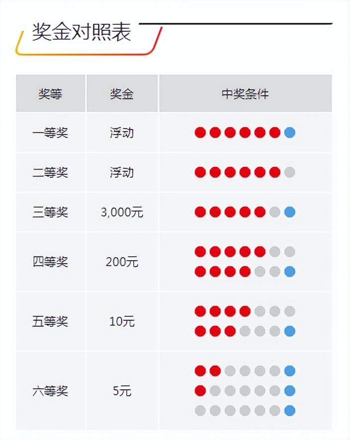 今晚開獎記錄結果查詢，全面解析與實用指南，今晚開獎結果大揭秘，全面解析與實用指南