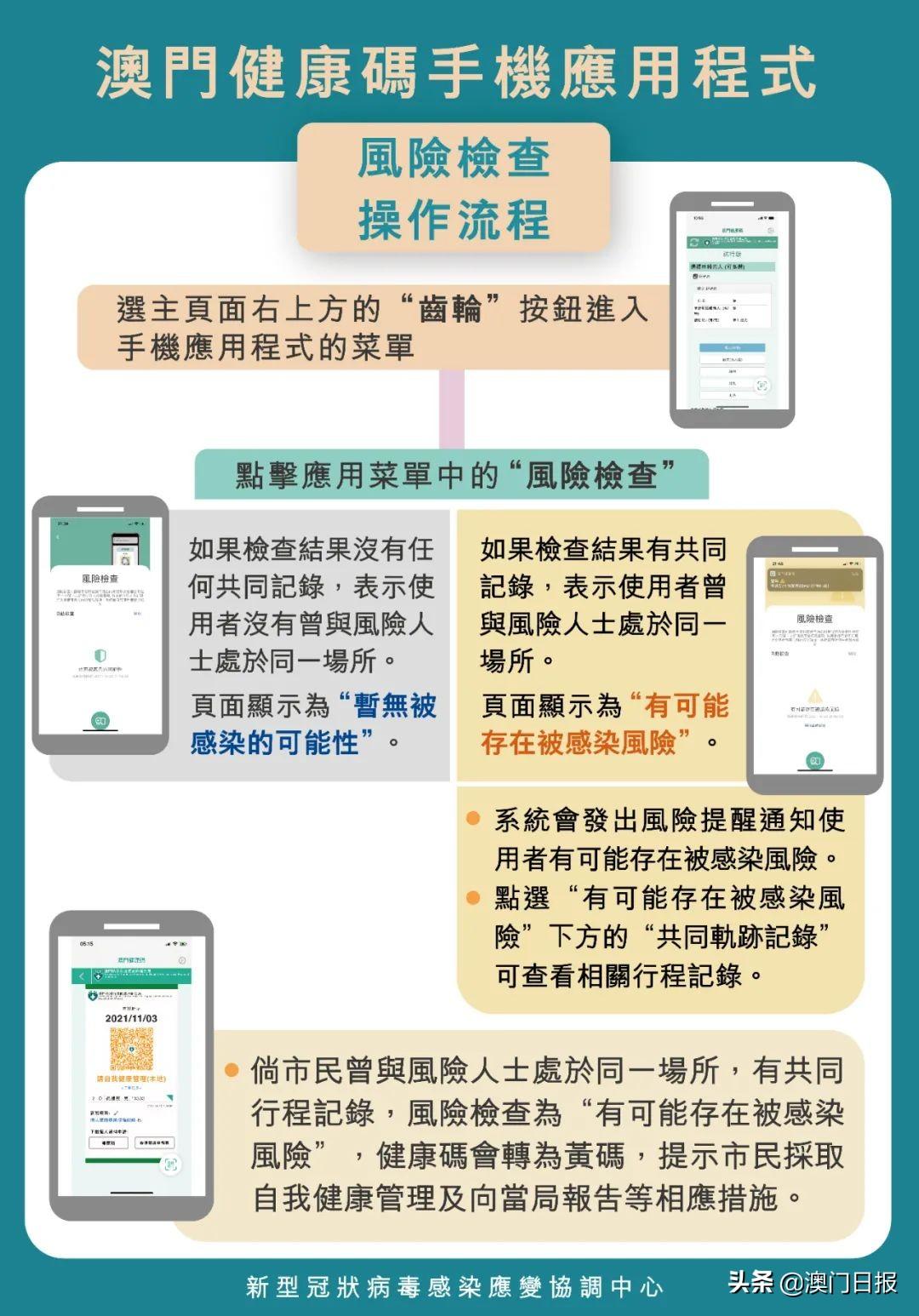澳門一碼一碼精準(zhǔn)預(yù)測，揭秘最全最準(zhǔn)確的預(yù)測方法，澳門一碼精準(zhǔn)預(yù)測揭秘，最全最準(zhǔn)確的預(yù)測方法介紹