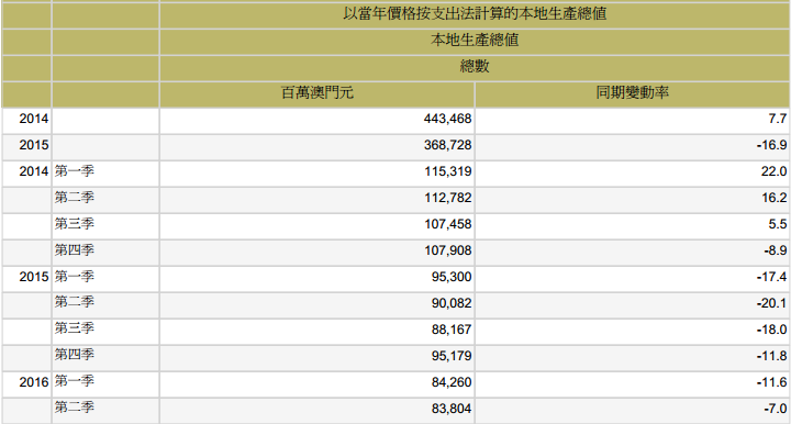 澳門號碼表2025年概覽與預測，未來彩票走向的新視角，澳門號碼表2025年概覽與預測，揭示未來彩票走向的新視角