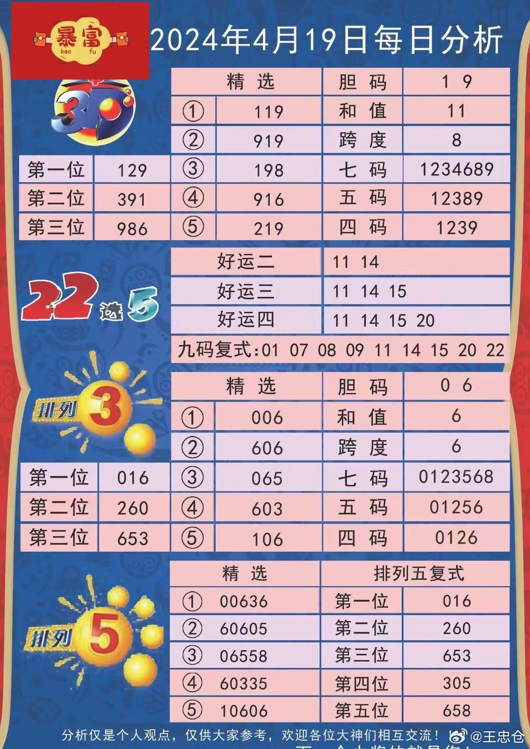 新澳九妹心水資料，深度解析與探索，新澳九妹心水資料深度解析與探索報(bào)告