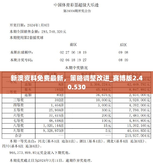 新澳期期精準(zhǔn)免費(fèi)天天彩112期玄期圖——揭秘彩票預(yù)測(cè)神秘面紗，揭秘彩票預(yù)測(cè)神秘面紗，新澳期期精準(zhǔn)免費(fèi)天天彩112期玄期圖解析