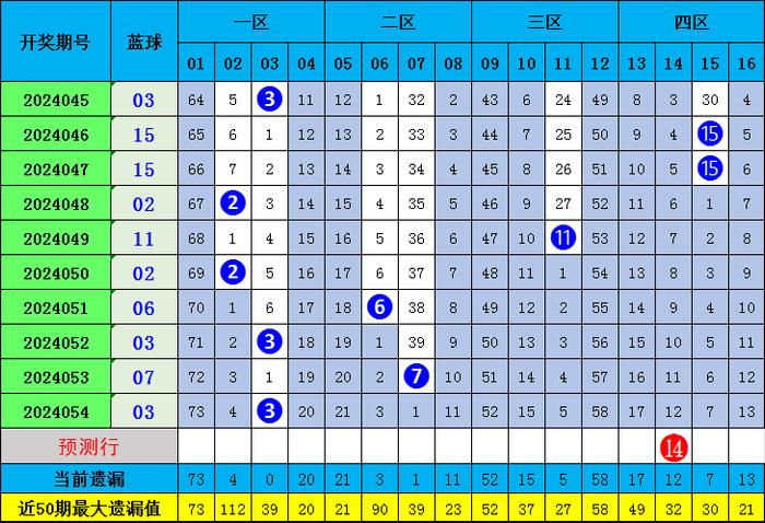 一肖期期準精選資料，揭秘精準預(yù)測的秘密與策略，揭秘精準預(yù)測的秘密與策略，一肖期期準精選資料解析