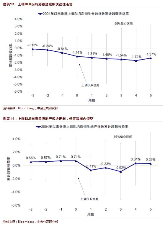 香港開獎波色走勢解析與預(yù)測，香港開獎波色走勢解析與預(yù)測，揭秘未來趨勢