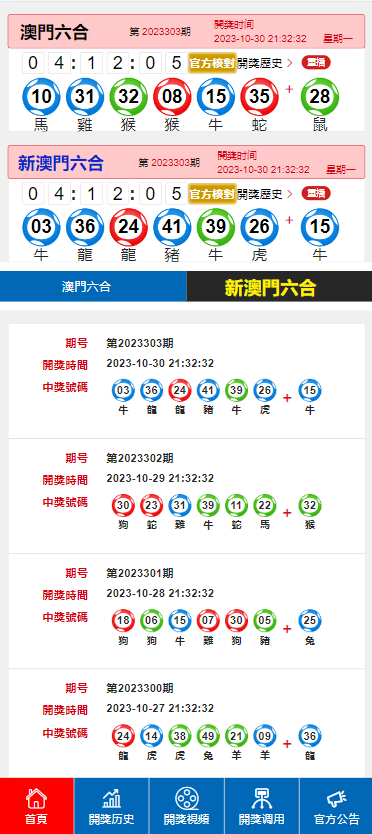 生肖與數字神秘聯(lián)系