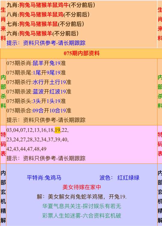 高手殺肖統(tǒng)計推薦六肖全年資料，深度分析與預(yù)測，高手推薦六肖全年統(tǒng)計資料，深度分析與預(yù)測報告
