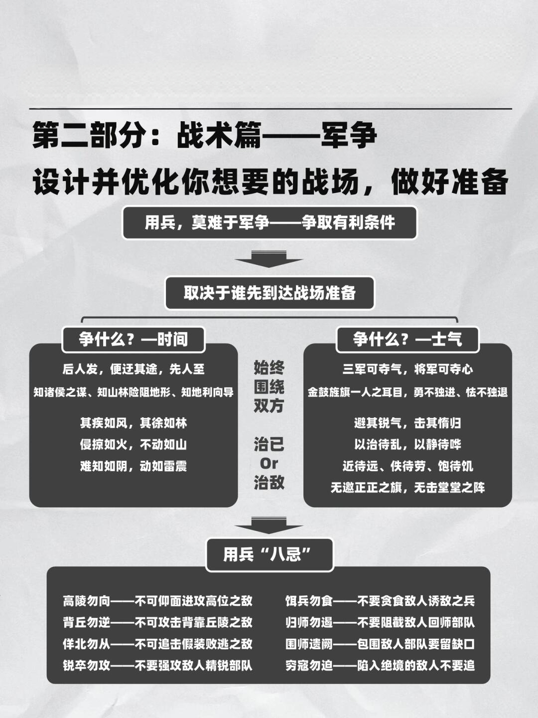 戰(zhàn)略與戰(zhàn)術，在商業(yè)成功之路上的協(xié)同作用，戰(zhàn)略與戰(zhàn)術在商業(yè)成功之路上的協(xié)同共進之道