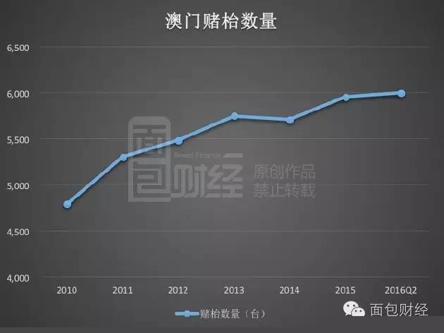 新澳門最精準(zhǔn)正最精準(zhǔn)龍門，探索與揭秘，新澳門最精準(zhǔn)正龍門探索揭秘攻略