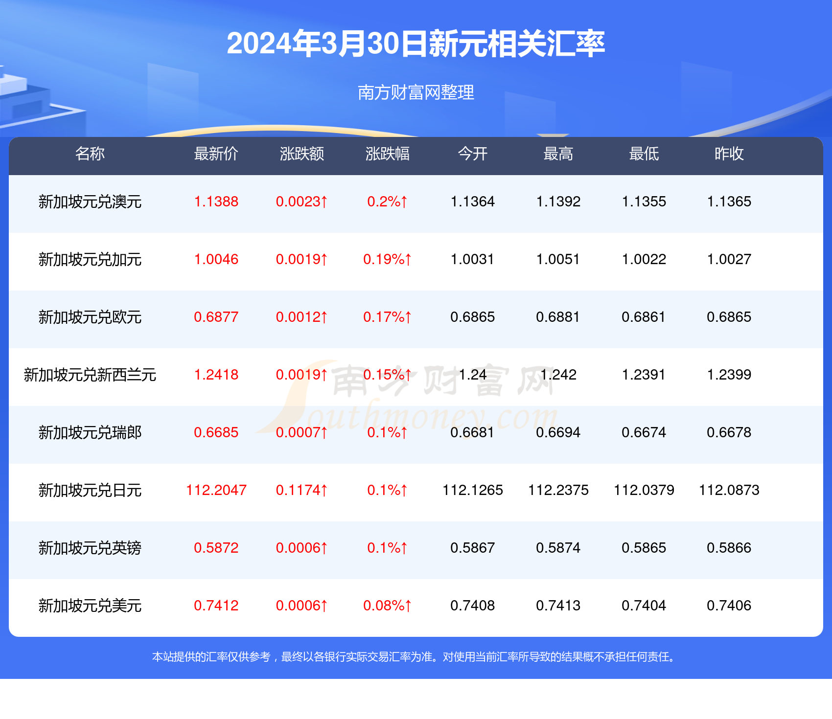 探索香港新澳歷史開獎記錄，走向未來的2025展望，香港新澳歷史開獎記錄探索，2025年未來展望