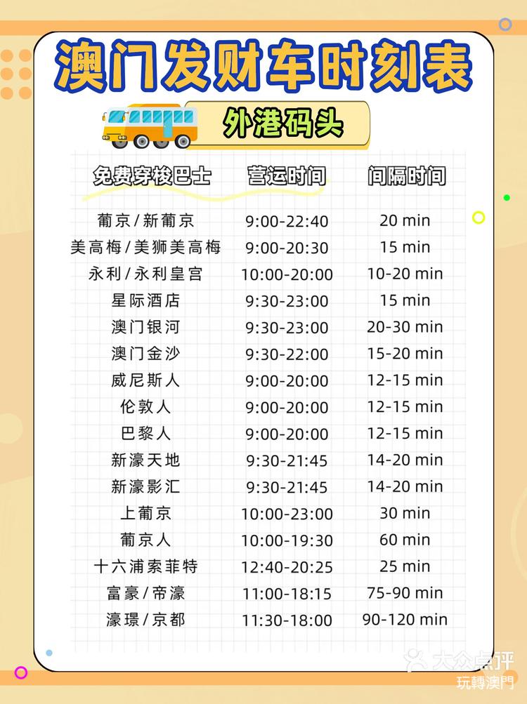 澳門最快開獎(jiǎng)時(shí)間表格圖，全面解析與實(shí)時(shí)更新，澳門最快開獎(jiǎng)時(shí)間表格圖，全面解析與實(shí)時(shí)更新指南