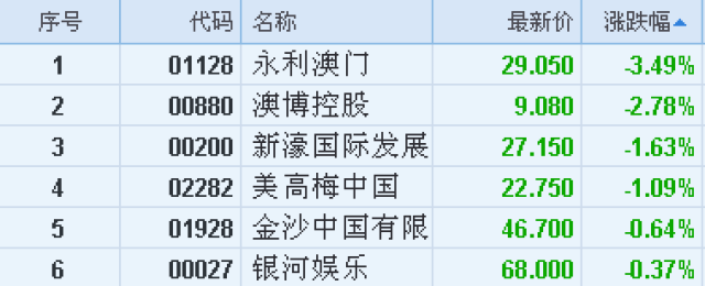 澳門永利六開(kāi)彩開(kāi)獎(jiǎng)結(jié)果，揭秘彩票背后的秘密，澳門永利六開(kāi)彩開(kāi)獎(jiǎng)揭秘，探索彩票背后的神秘面紗
