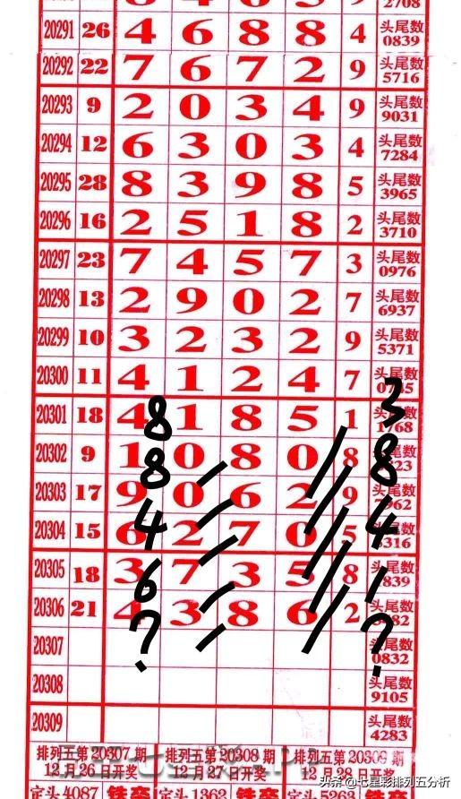 四肖八碼精準(zhǔn)資料，每期準(zhǔn)確預(yù)測，助力你的投注之路，四肖八碼精準(zhǔn)預(yù)測，每期助力投注之路成功！