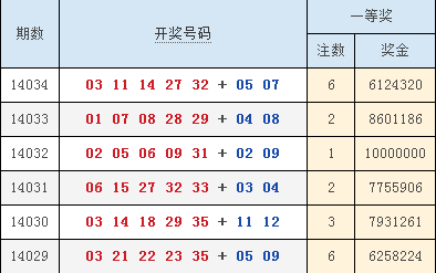 澳門六合最快開獎(jiǎng)結(jié)果顯，深度解析與實(shí)時(shí)更新，澳門六合開獎(jiǎng)結(jié)果深度解析與實(shí)時(shí)更新速遞