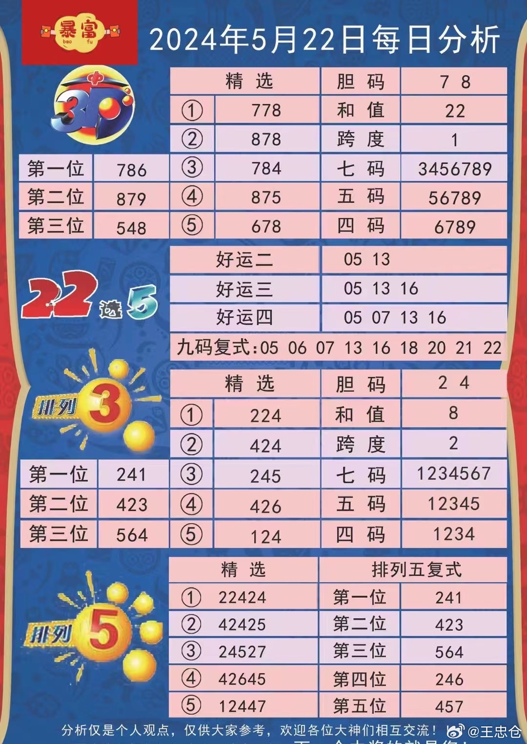 今晚9點30分特馬開彩，揭秘彩票背后的秘密！，彩票背后的秘密揭秘，今晚9點30分特馬開彩揭曉！