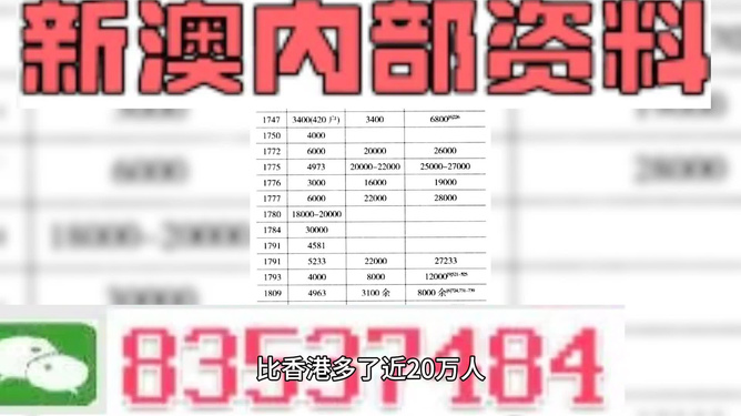 新澳門三中三碼精準(zhǔn)預(yù)測(cè)，揭秘百分百準(zhǔn)確率的秘密，揭秘新澳門三中三碼精準(zhǔn)預(yù)測(cè)，百分百準(zhǔn)確率背后的秘密