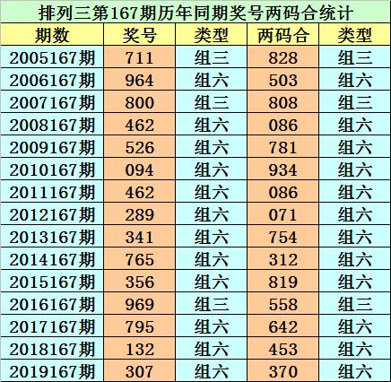 香港二四六開獎免費結(jié)果——全面解析與最新資訊，香港二四六開獎結(jié)果全面解析與最新資訊免費發(fā)布