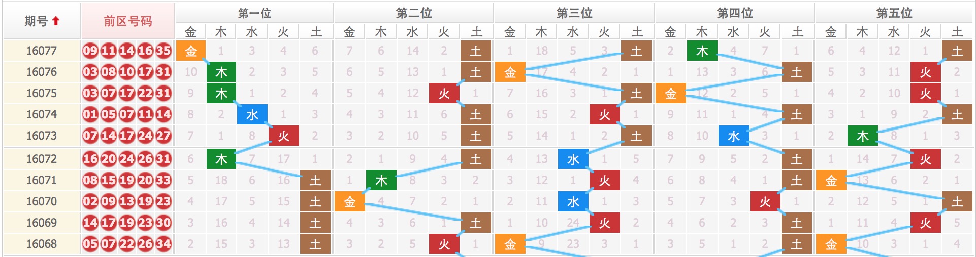 揭秘四肖八碼，期期準(zhǔn)確的免費(fèi)公開(kāi)預(yù)測(cè)，揭秘四肖八碼，期期準(zhǔn)確的免費(fèi)預(yù)測(cè)公開(kāi)