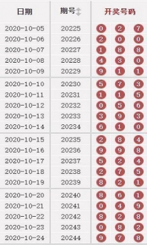 澳門49彩圖庫2025年，探索與預(yù)測，澳門49彩圖庫，探索未來與預(yù)測2025年發(fā)展趨勢