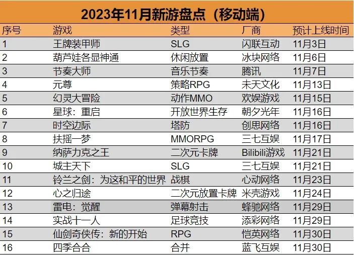 新澳門六開獎結(jié)果記錄49，探索與解析，澳門六開獎結(jié)果記錄探索與解析，揭秘49期開獎結(jié)果