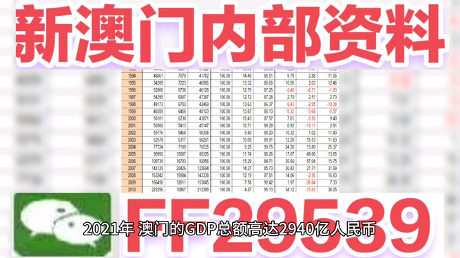 澳門今晚開(kāi)獎(jiǎng)直播，揭曉2025年彩票盛宴的激動(dòng)時(shí)刻！，澳門今晚開(kāi)獎(jiǎng)直播，揭曉激動(dòng)人心的2025年彩票盛宴盛況！
