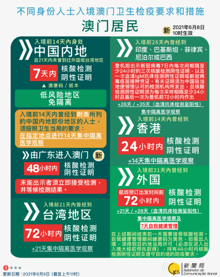 揭秘2025精準新澳門碼，預測與策略分析，揭秘2025精準新澳門碼，預測分析與策略揭秘