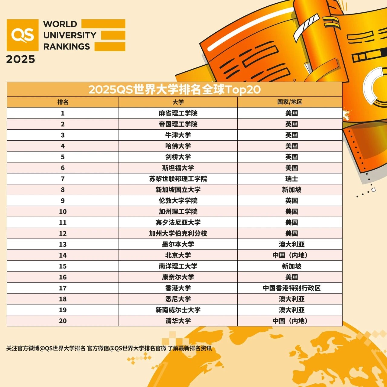 2025澳門天天開(kāi)好彩大全第51期，全面解析與預(yù)測(cè)，澳門彩票解析與預(yù)測(cè)，第51期天天開(kāi)好彩展望