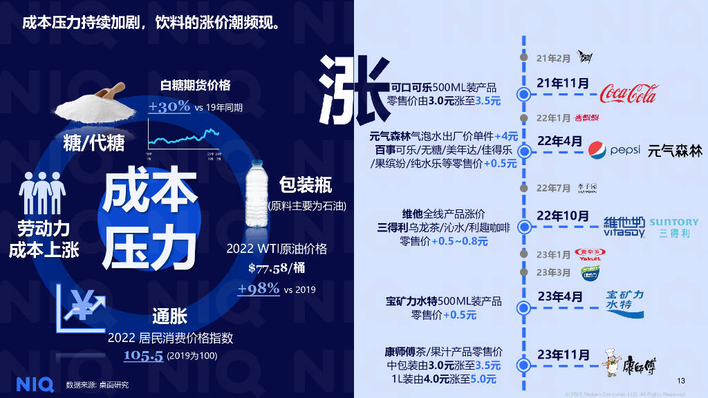 新奧2024飲料大全，探索未來飲品的新潮流，新奧2024飲料大全，引領(lǐng)未來飲品新潮探索