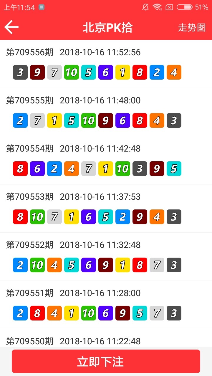 新聞咨詢 第75頁