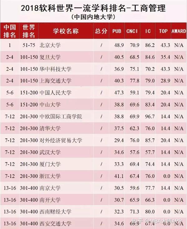 王中王一肖一碼一中一MBA，深度解讀背后的奧秘與趨勢，王中王一肖一碼MBA背后的奧秘與趨勢深度解讀