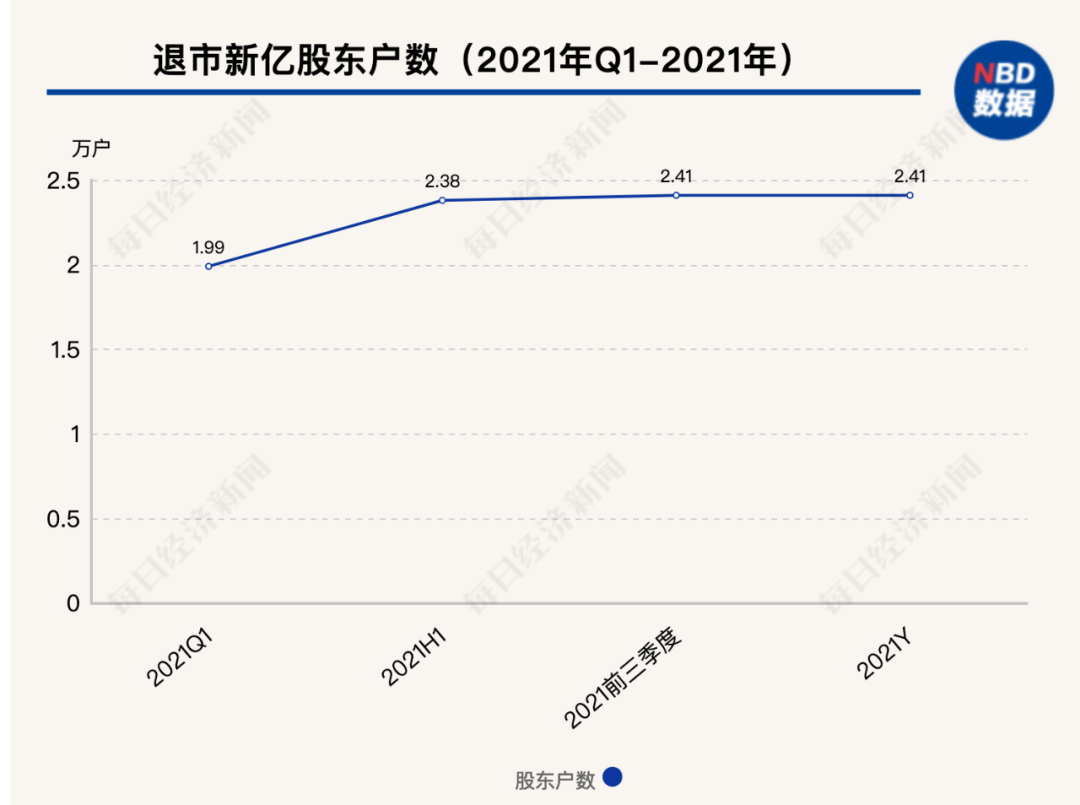 494949今晚最快開(kāi)獎(jiǎng)結(jié)果2022記錄——揭秘彩票開(kāi)獎(jiǎng)?wù)嫦?，掌握最新?dòng)態(tài)，揭秘彩票開(kāi)獎(jiǎng)?wù)嫦?，最新?dòng)態(tài)與最快開(kāi)獎(jiǎng)結(jié)果記錄 2022年彩票開(kāi)獎(jiǎng)概覽