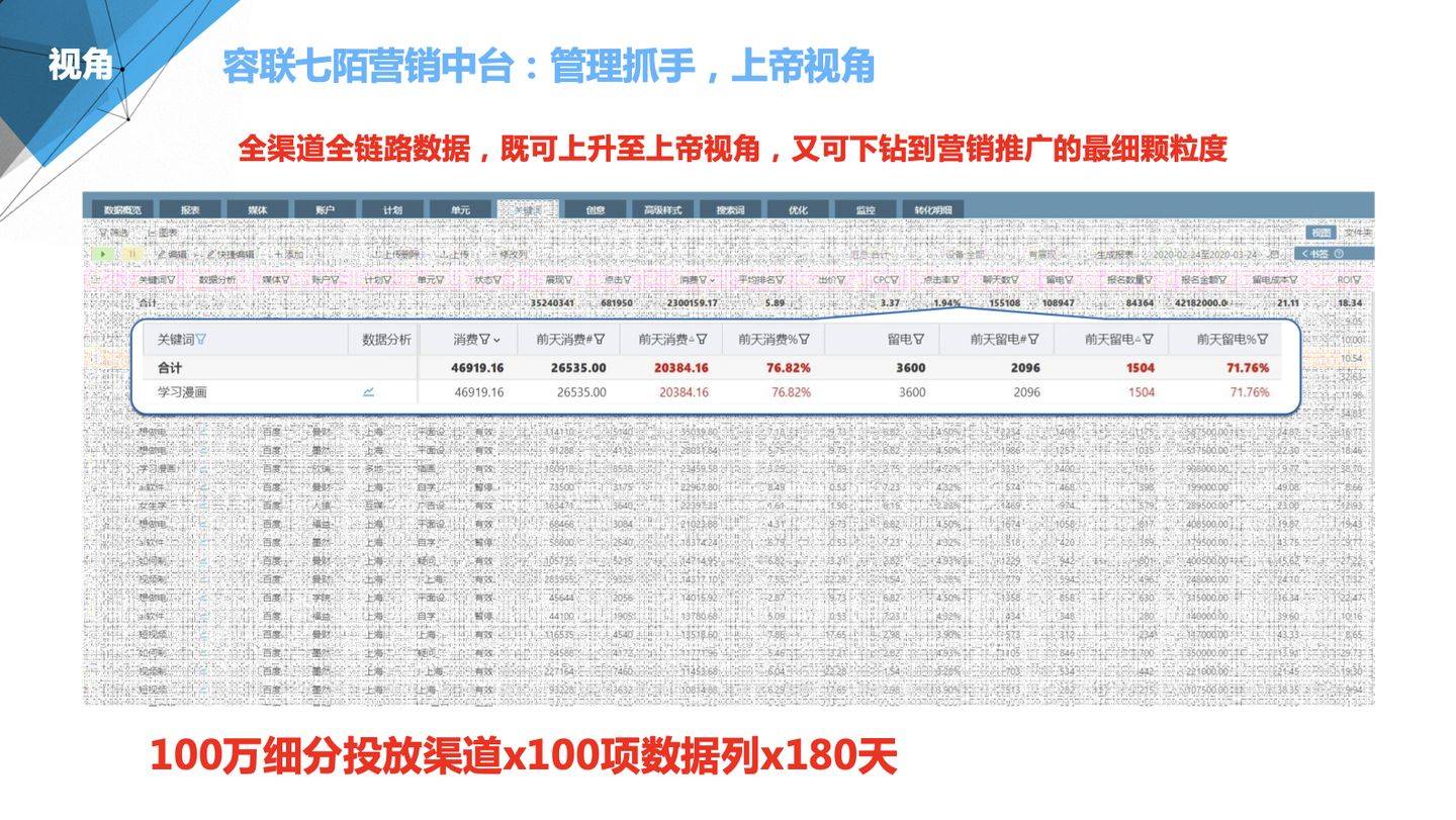 管家婆100準(zhǔn)，引領(lǐng)新時(shí)代的智能管理軟件解決方案，管家婆精準(zhǔn)管理，引領(lǐng)新時(shí)代的智能管理軟件解決方案