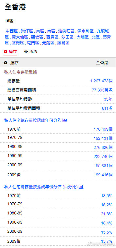 香港正版免費(fèi)資料，探索獲取途徑與優(yōu)勢，香港正版免費(fèi)資料的獲取途徑與優(yōu)勢探索