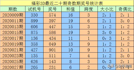 一碼出特，揭秘背后的秘密與策略，揭秘一碼出特，背后的秘密策略與操作手法