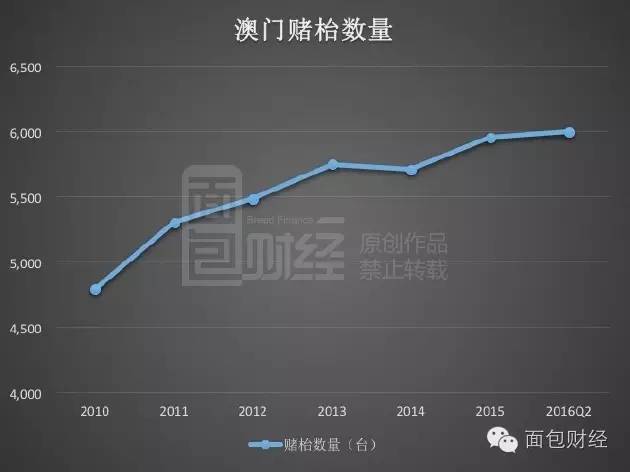 新澳門最精準龍門，探索澳門的精準娛樂與魅力之旅，澳門精準娛樂之旅，探索龍門魅力與娛樂盛宴