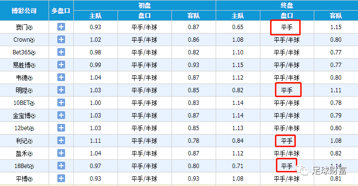 動態(tài)澳彩足球，探索賽事激情與數(shù)據(jù)彩色的世界，動態(tài)澳彩足球，賽事激情與數(shù)據(jù)彩色的探索之旅
