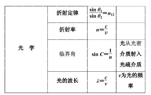 一肖規(guī)律公式資料，揭秘背后的秘密與策略，一肖規(guī)律公式揭秘，背后的策略與秘密大解析