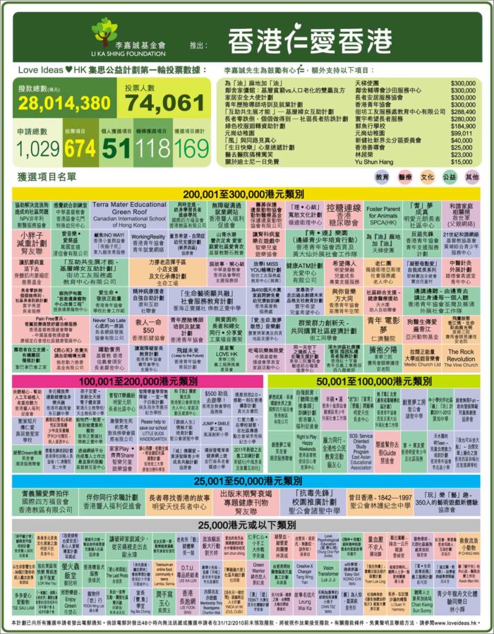 香港最準的100%資料，揭秘真實可靠的信息源頭，香港真相揭秘，100%準確資料大揭秘