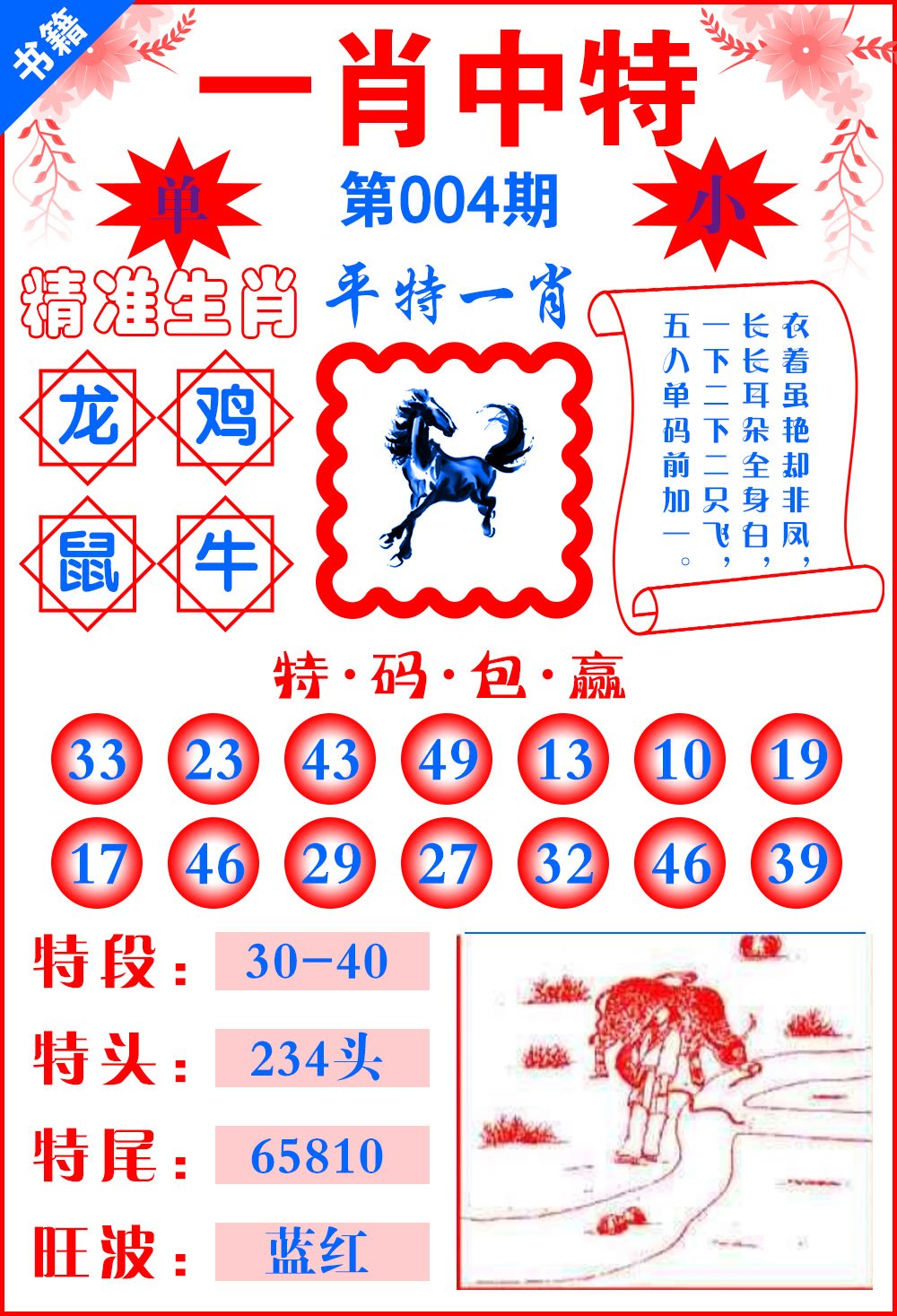 王中王資料一肖平特，深度解析與SEO優(yōu)化策略，王中王資料一肖平特深度解析與SEO優(yōu)化策略探討