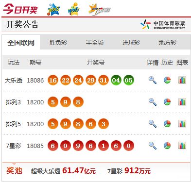 澳門最快開獎(jiǎng)視頻