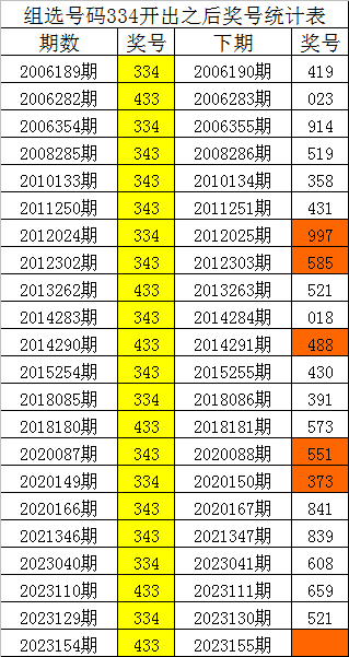 今晚必出準(zhǔn)確三肖，揭秘預(yù)測(cè)技巧與運(yùn)勢(shì)分析，揭秘預(yù)測(cè)技巧與運(yùn)勢(shì)分析，今晚三肖準(zhǔn)確預(yù)測(cè)之夜