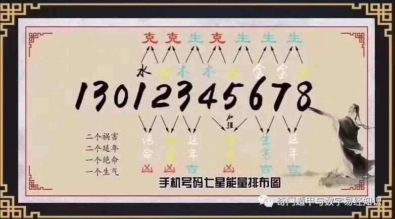 精準新傳真，揭秘數(shù)字組合7777788888的神秘面紗，揭秘數(shù)字組合7777788888的神秘面紗，精準新傳真解讀