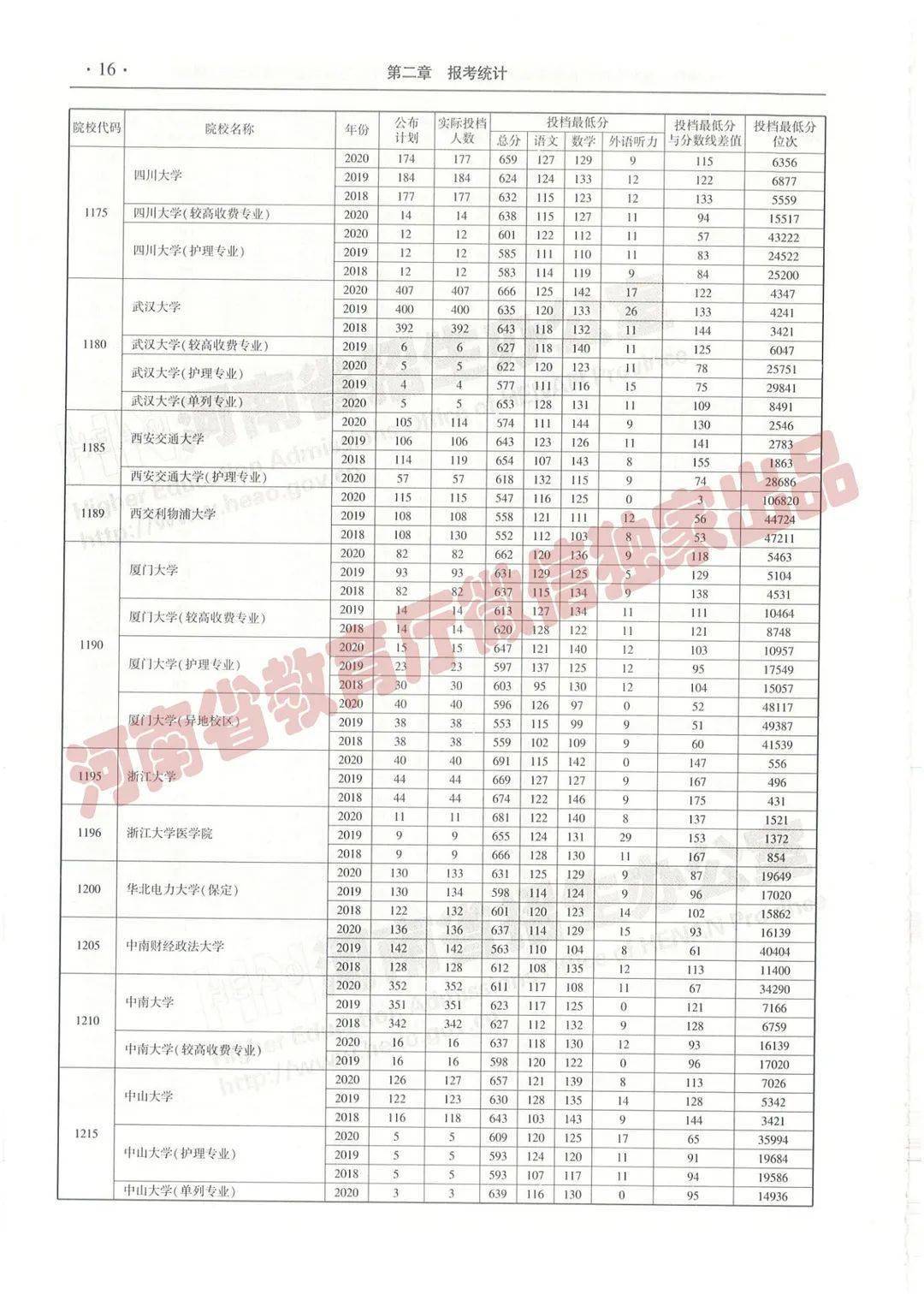 王中王一肖三碼必，揭秘背后的秘密與SEO策略洞察，揭秘王中王一肖三碼背后的秘密與SEO策略洞察