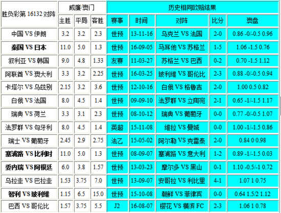 澳門彩最準最快開獎結(jié)果，揭秘彩票背后的秘密，澳門彩開獎結(jié)果揭秘，最準最快開獎，探尋彩票背后的秘密