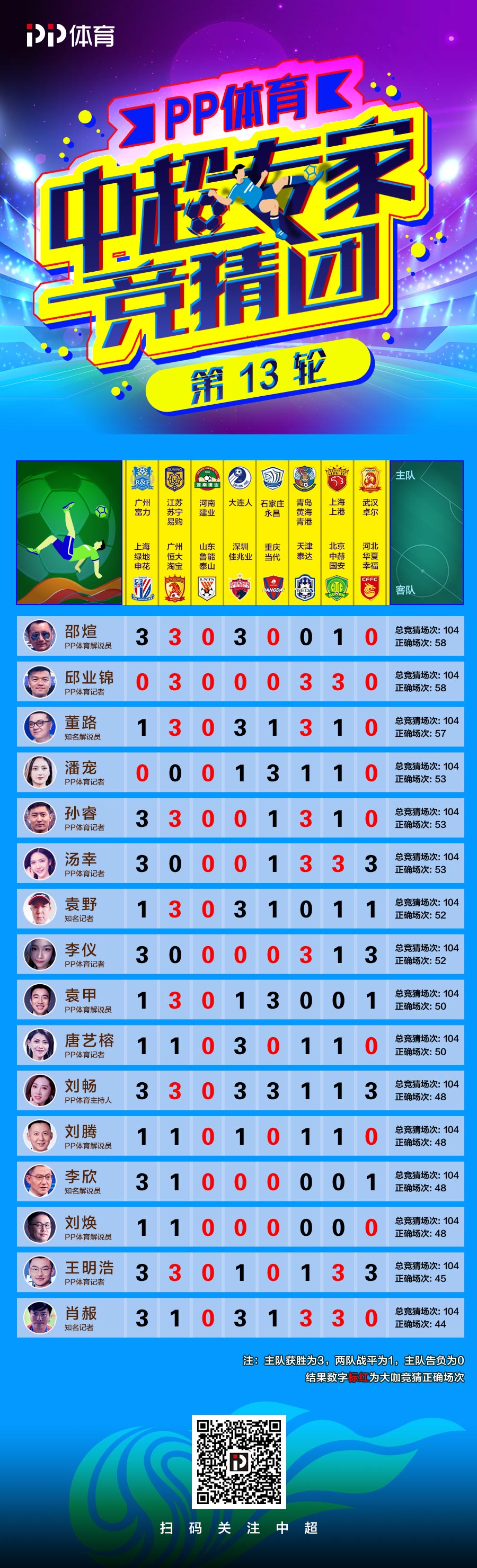 王中王精準(zhǔn)一肖中春一，揭秘預(yù)測玄機與探索未來趨勢，揭秘預(yù)測玄機，探索未來趨勢，王中王精準(zhǔn)預(yù)測一肖中春一揭秘